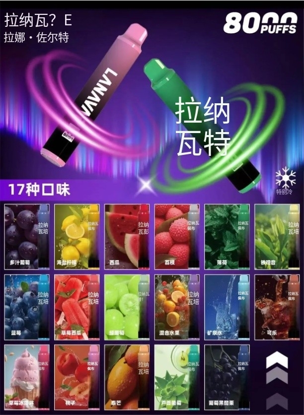 LANA ZOLT 8000 Puffs:一次性電子煙的全新選擇 1 LANA ZOLT 8000 Puffs
