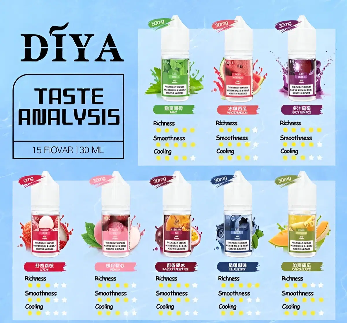 Diya煙油 叮啞30ml小煙油推薦 0-50mg 台灣現貨 1 Diya煙油 叮啞30ml小煙油推薦 0-50mg 台灣現貨