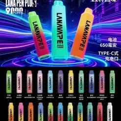 電子煙論壇 56 LANA 9000口拋棄式電子煙|15mL大容量、Mesh霧化、22種口味、新品上市