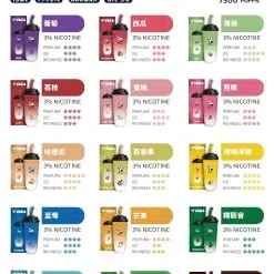 VAKA奶茶杯7500口|一次性電子煙|拋棄式奶茶杯|台灣現貨 24H發貨