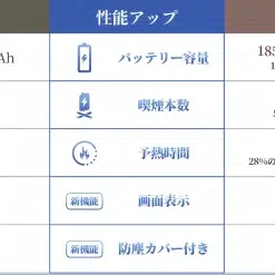 最強二回機 Fasoul C2煙機 TEREA煙彈專用加熱主機 台灣現貨 8 c1 c2對比