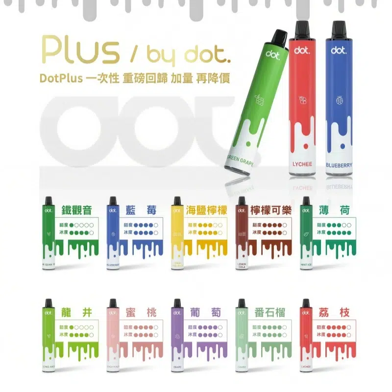 DOTPLUS 8000口 | 佩特里PLUS拋棄式一次性電子煙 台灣現貨 新品上市 1 DOTPLUS 8000口 | 佩特里PLUS拋棄式一次性電子煙 台灣現貨 新品上市