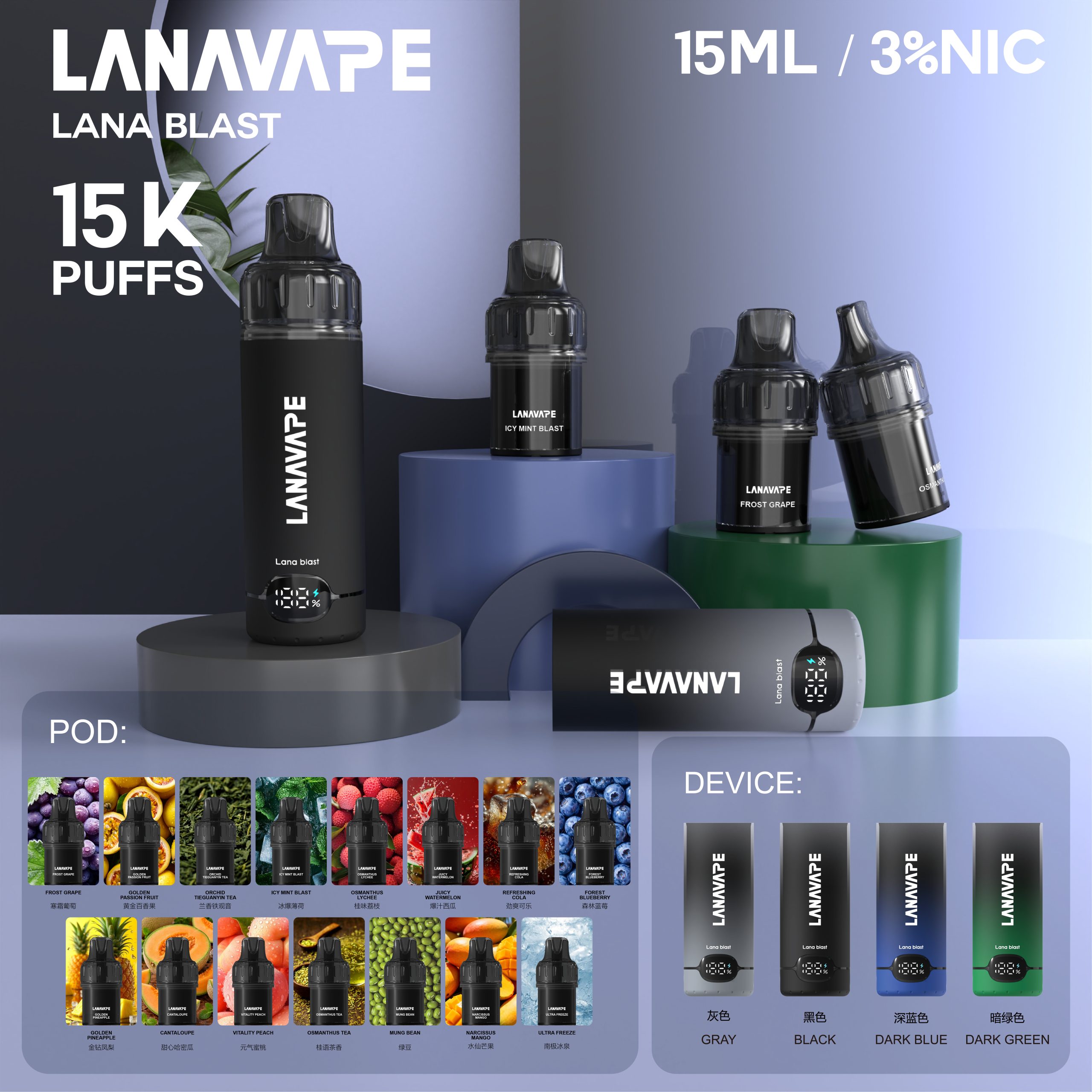 LANA BLAST 15K 電子煙|15ml超大容量 15000 Puffs|買三顆送主機 1 LANA BLAST 15K 電子煙|15ml超大容量 15000 Puffs|買三顆送主機