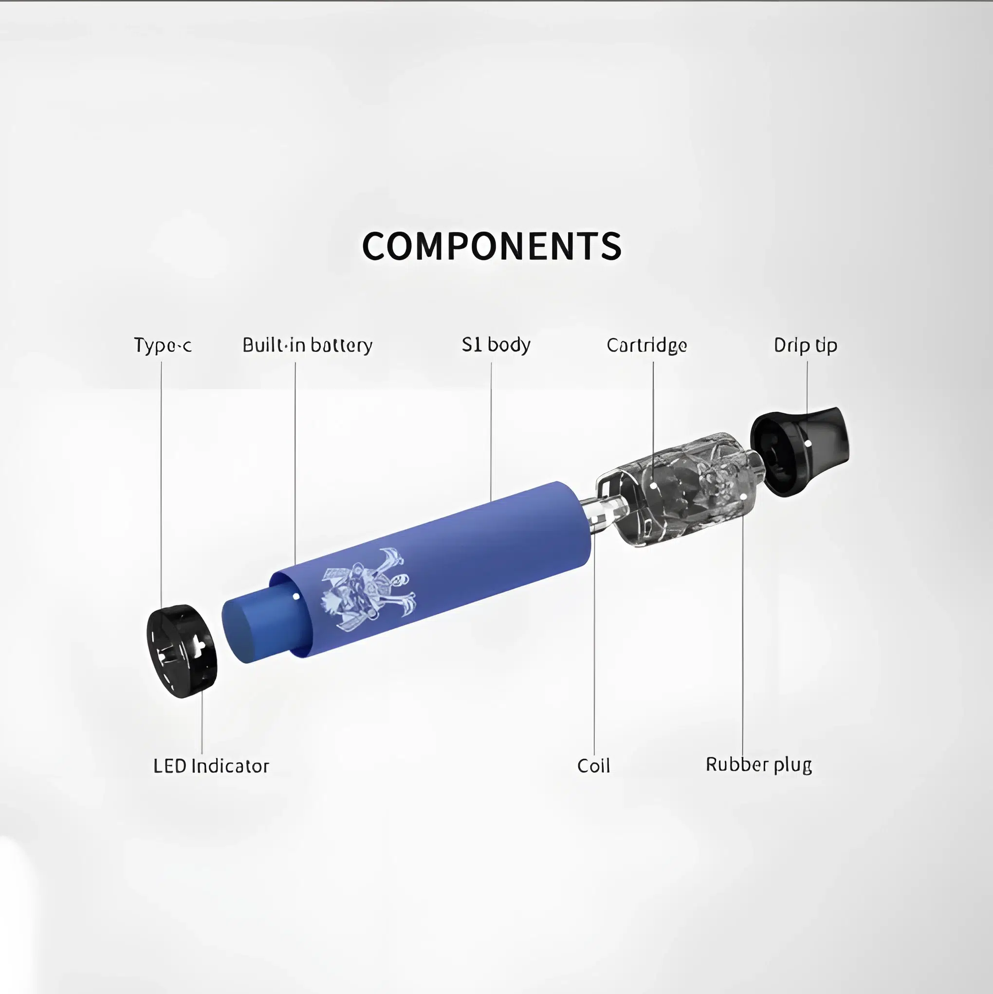 將軍S1 DISPOSABLE BARS 一次性註油電子煙主機 拋棄式電子煙 可重複註油 台灣電子煙批發 7 將軍S1 DISPOSABLE BARS 一次性註油電子煙主機 拋棄式電子煙 可重複註油 台灣電子煙批發:圖片 7